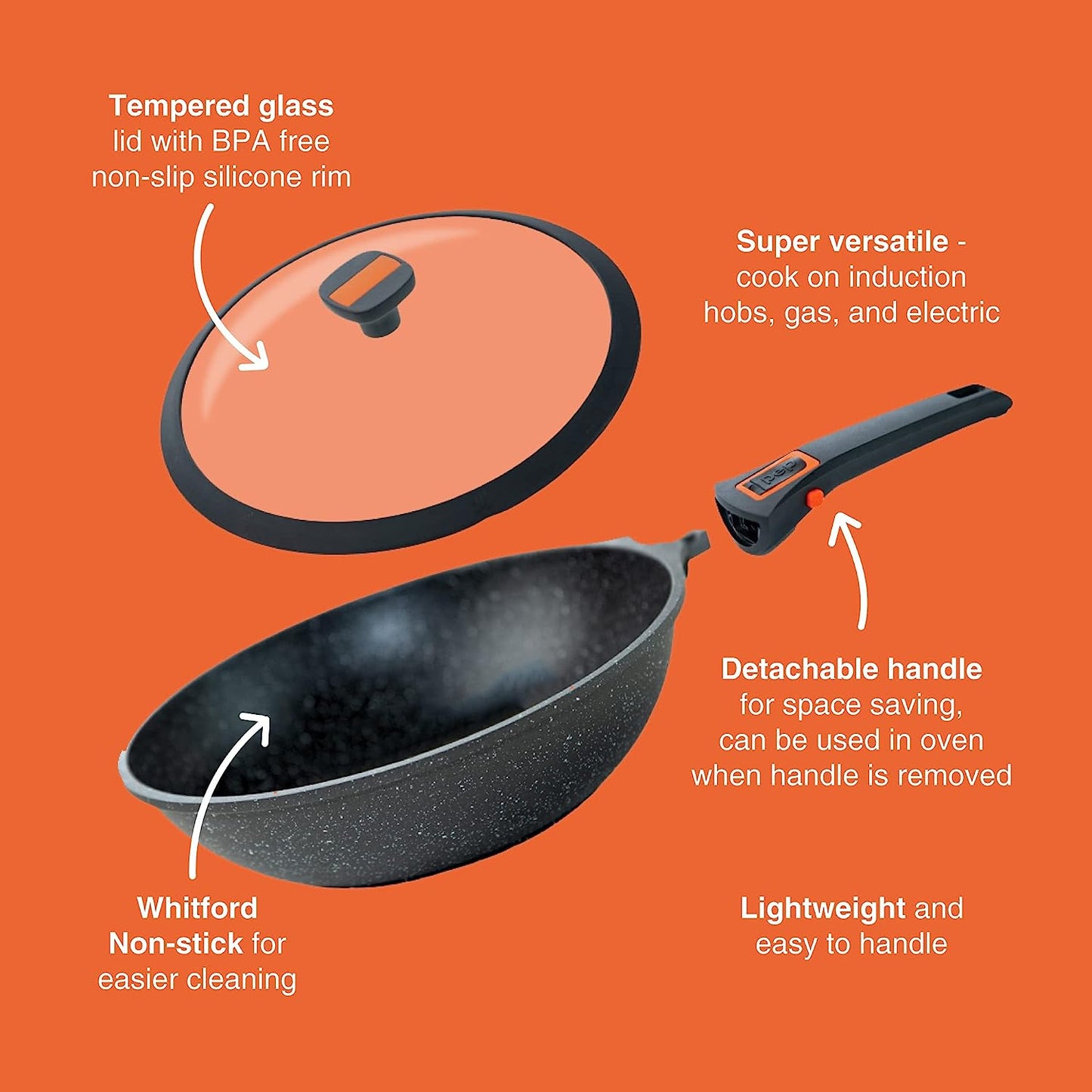 Pep Wok With Lid And Detachable Handle